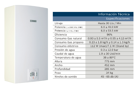 CALENTADOR JACUZZI